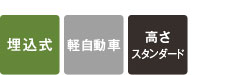 埋め込み式・軽自動車用・高さスタンダード